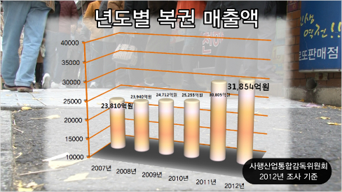 (자료=박기묵 기자/자료사진)